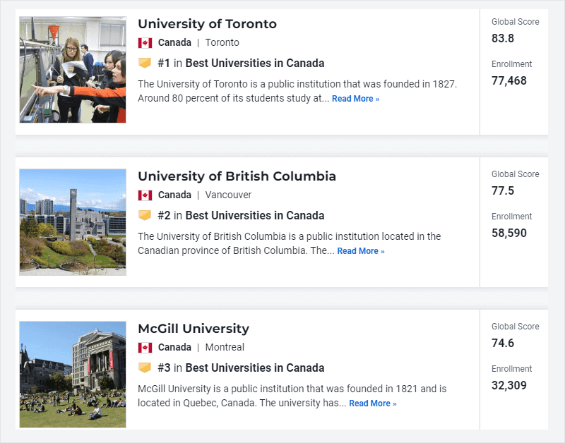토론토대학-랭킹
