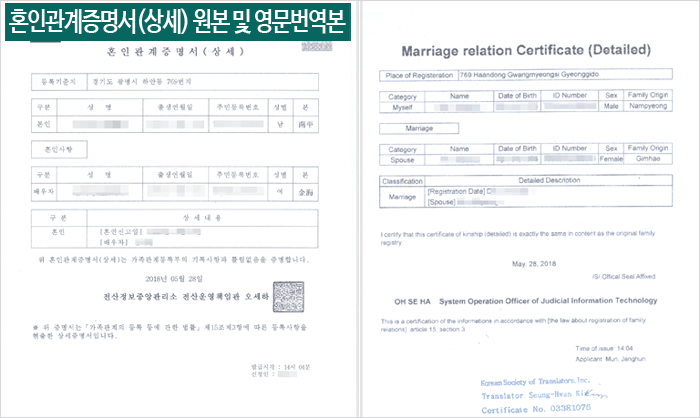 혼인관계증명서