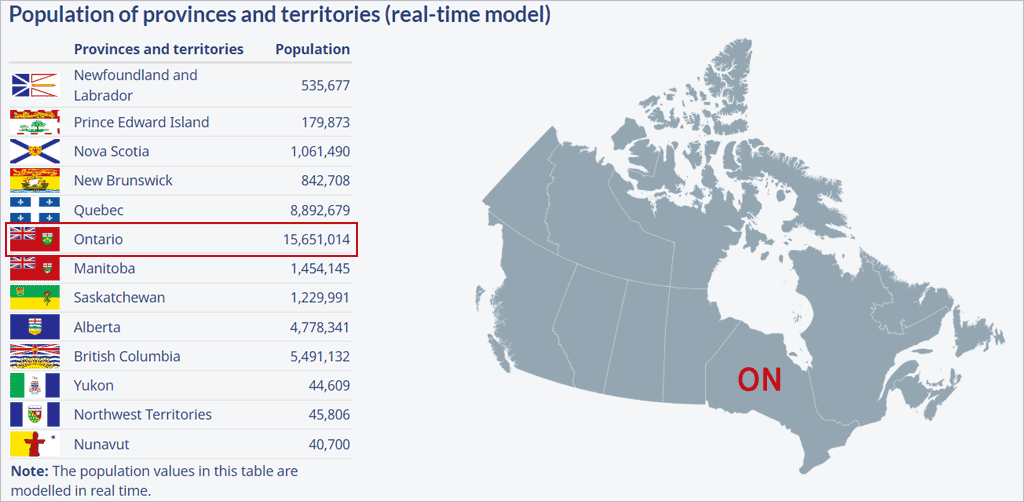 나다-인구-지역