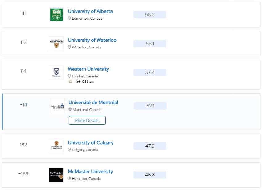 캐나다-대학-순위