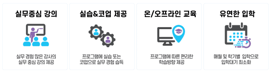 스프랏샤-컬리지-코업장점
